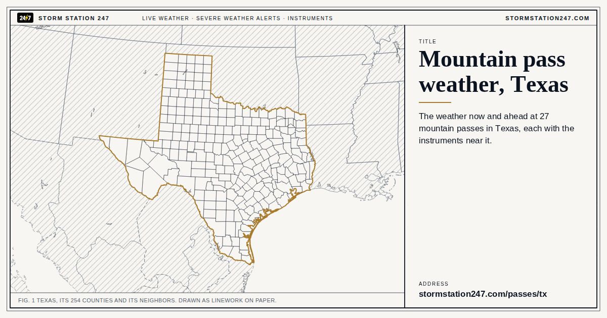 Mountain pass weather, Texas | Storm Station 247
